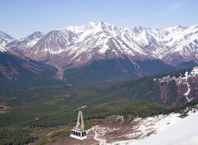 The Alyeska Tramway